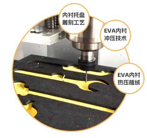 EVA/EPE内衬托盘加工定制